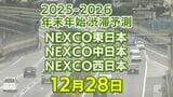 【28日に混雑するのはどこ?】亀山PASIC付近・綾瀬SIC付近で20キロ 小仏TN付近で15キロ 東北道~関越道~中央道~東名~名神~中国道~山陽道~九州道【NEXCO東日本・中日本・西日本 12月28日 年末年始 高速道路 渋滞予測2025-2026】|TBS NEWS DIG
