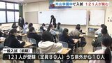 １２１人が関門挑む　富山県内唯一の中高一貫校で一般入試　合格発表は２３日　|　富山のニュース｜天気・防災｜チューリップテレビ