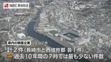 「受注・売上不振」長崎県内の企業倒産は2件 7月では過去10年間で最少　|　長崎のニュース | 天気 | NBC長崎放送