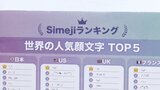 世界一人気の顔文字が判明！16か国中13か国で最も使われている顔文字は“困惑”？|TBS NEWS DIG