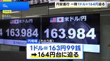 円相場 1ドル＝164円台目前まで円安進行　中東情勢の緊迫化で“有事のドル買い”加速|TBS NEWS DIG