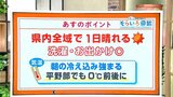 高知の天気 30日は全域で晴れるも朝の冷え込み強まる 東杜和気象予報士が解説 | 高知のニュース・天気|KUTV NEWS | KUTVテレビ高知