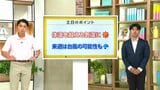 高知の天気　8月1日　晴れて気温上昇　山岸拓気象予報士が解説|TBS NEWS DIG