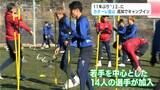11年ぶりに“J2”昇格 サッカーJ2カターレ富山 21日から春野でキャンプイン(高知) | 高知のニュース・天気|KUTV NEWS | KUTVテレビ高知