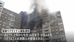 勝利「確信」は80%から60%に　ウクライナ侵攻から2年　民間人1万500人以上死亡| TBS CROSS DIG with Bloomberg