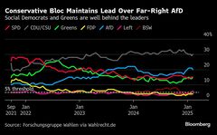 トランプ関税、発動なら１時間以内に対応－ＥＵもリスト準備と独首相| TBS CROSS DIG with Bloomberg