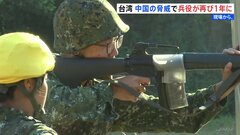 13日に台湾総統選　中国の脅威背景に兵役は1年に　市民の受け止めは【現場から、】| TBS CROSS DIG with Bloomberg