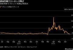 原油市場に早くも供給過剰の兆し、ホルムズ海峡再開で流入加速| TBS CROSS DIG with Bloomberg