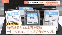 日経平均株価 終値1800円高の6万6000円台に　半導体メモリー大手「キオクシア」が初の時価総額首位　中東情勢への警戒感が和らぐ| TBS CROSS DIG with Bloomberg