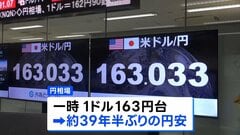中東情勢をめぐる不安から円安とまらず1ドル＝163円台　およそ39年半ぶりの円安水準| TBS CROSS DIG with Bloomberg