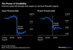 トランプ大統領の野望、ＦＲＢ理事を解任してもかなえられない－社説| TBS CROSS DIG with Bloomberg