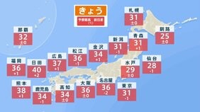 石垣島など八重山地方で線状降水帯発生のおそれ　本州付近は晴れて九州では40℃酷暑日予想も|TBS NEWS DIG