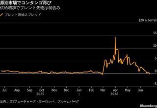 原油市場に早くも供給過剰の兆し、ホルムズ海峡再開で流入加速| TBS CROSS DIG with Bloomberg