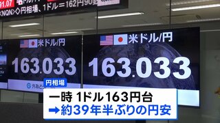 中東情勢をめぐる不安から円安とまらず1ドル＝163円台　およそ39年半ぶりの円安水準| TBS CROSS DIG with Bloomberg