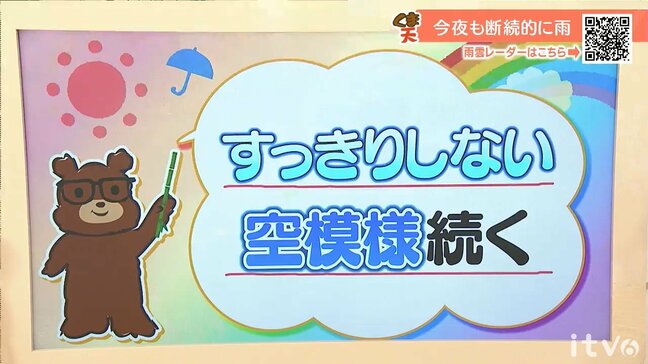 9日(火)もすっきりしない空模様続く 愛媛|TBS NEWS DIG
