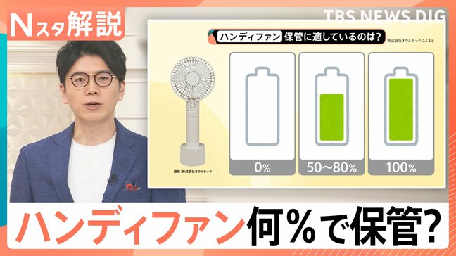 夏の必需品 正しい保管＆活用法、ハンディファンの保管に適した充電量 ネックリングの正しい保管方法【Nスタ解説】|TBS NEWS DIG