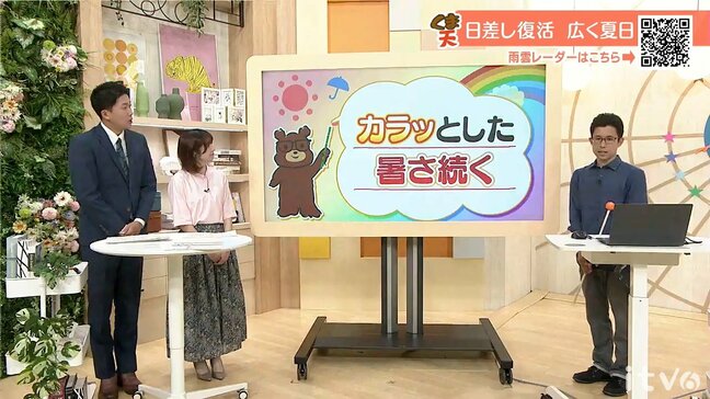 11日(木)も晴れてカラッとした暑さ続く 愛媛|TBS NEWS DIG