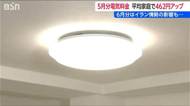 電気料金4月から値上げ「イラン情勢が続けばさらに6月分からも影響」東北電力|TBS NEWS DIG