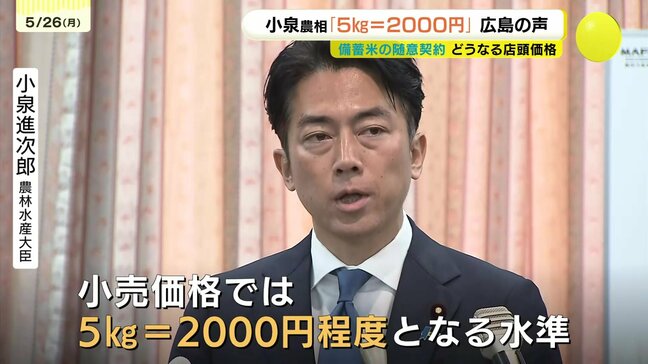 「それができたら最高」「でも価格は急に下がるの?」 備蓄米の随意契約開始 5キロ=2,000円程度に引き下げなるか 小泉農水相の手腕に広島の期待は?|TBS NEWS DIG