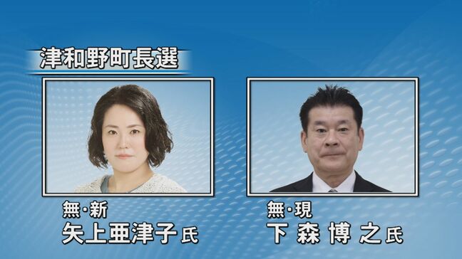 島根県津和野町長選告示　現職と新人の２人が立候補|TBS NEWS DIG