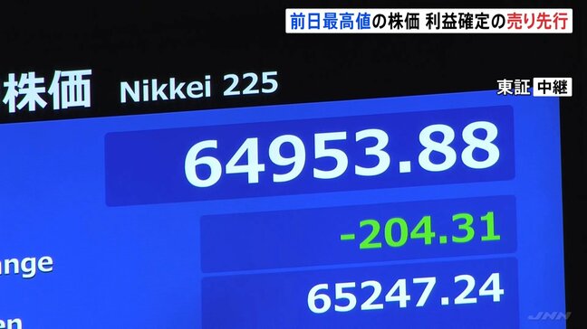日経平均 上昇でスタートも利益確定売りに押される 一時500円以上値下がり|TBS NEWS DIG