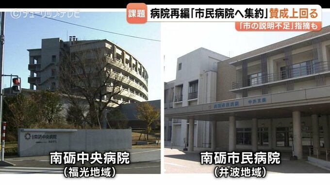 南砺市の病院再編で議論紛糾…市民病院へ救急・手術を集約する市の方針　市議会は賛成多数か？反対意見や住民説明会の課題は　富山・南砺市　|　富山のニュース｜天気・防災｜チューリップテレビ