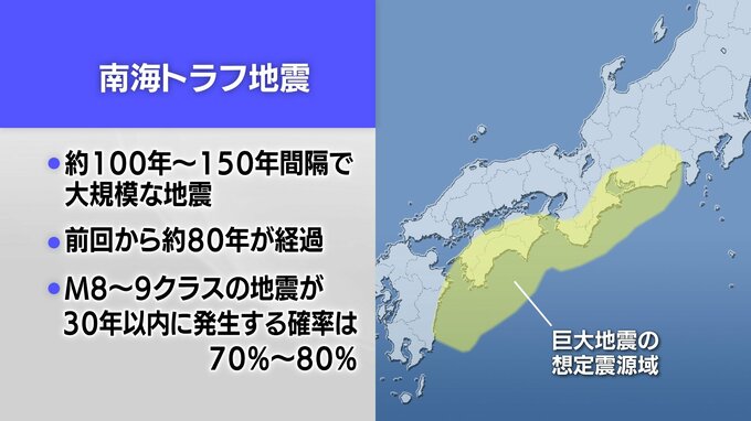 「南海トラフ地震」とは?　「臨時情報」とは?　|　MRTニュース ｜ ＭＲＴ宮崎放送