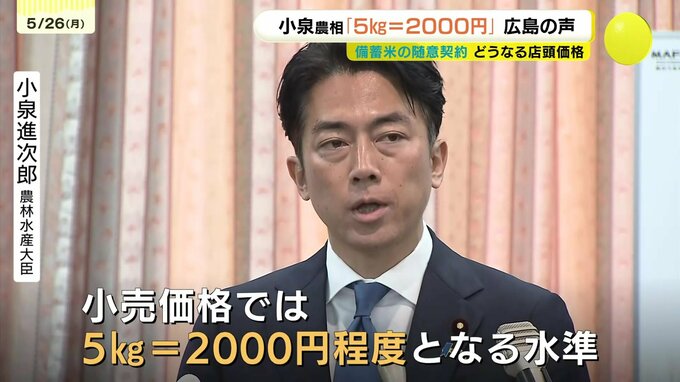 「それができたら最高」「でも価格は急に下がるの？」　備蓄米の随意契約開始　5キロ＝2,000円程度に引き下げなるか　小泉農水相の手腕に広島の期待は？|TBS NEWS DIG
