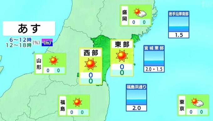 【週末 宮城の天気】25日、26日とも晴れ間広がる 空気乾燥・火災注意 tbc気象台（24日午後4時30分時点）|TBS NEWS DIG