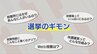 選挙区と比例代表の違いって？係の人って何してるの？『選挙のギモン』答えます！　|　熊本のニュース｜RKK NEWS｜RKK熊本放送