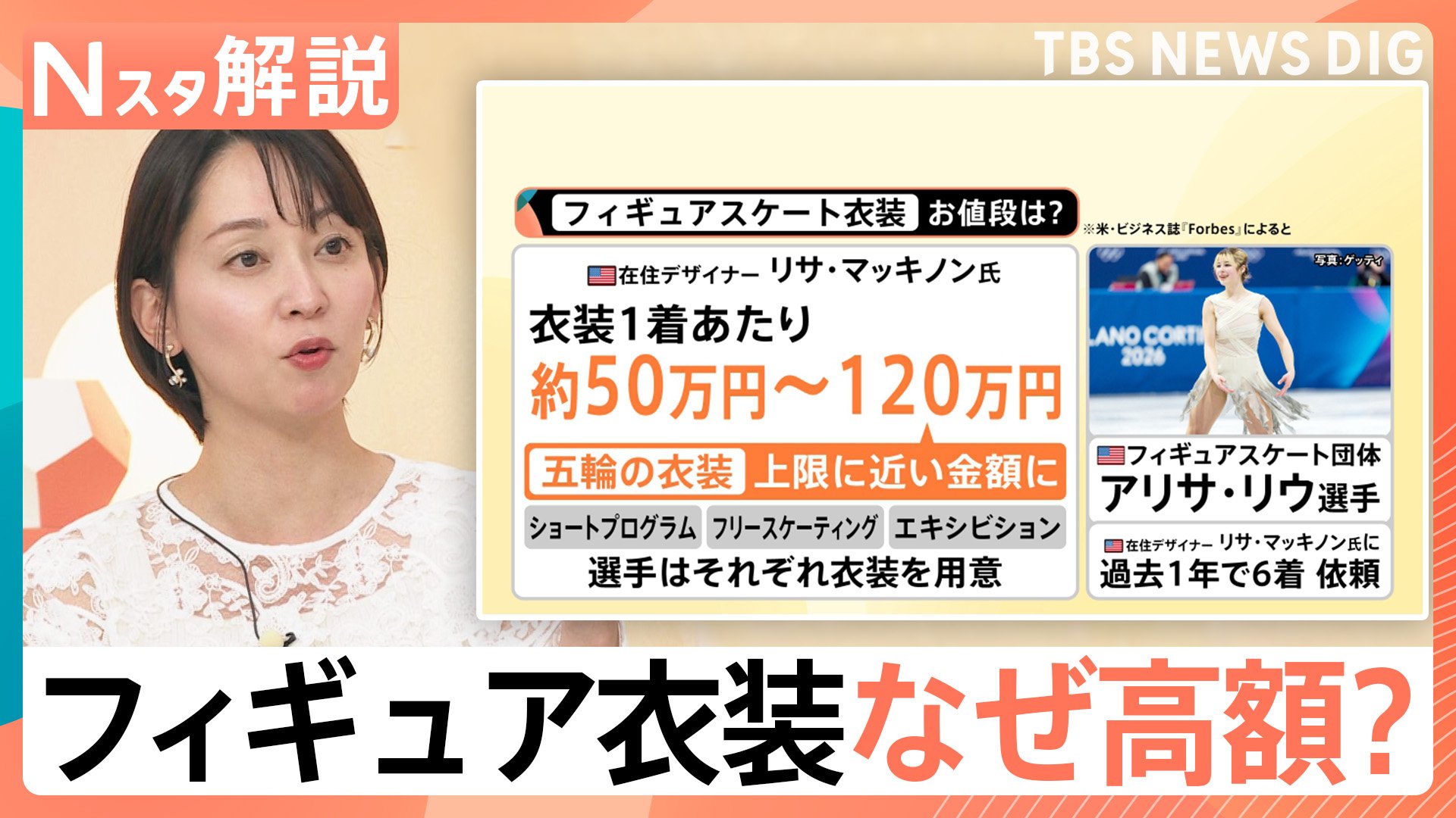 フィギュア スケート お金 が かかる