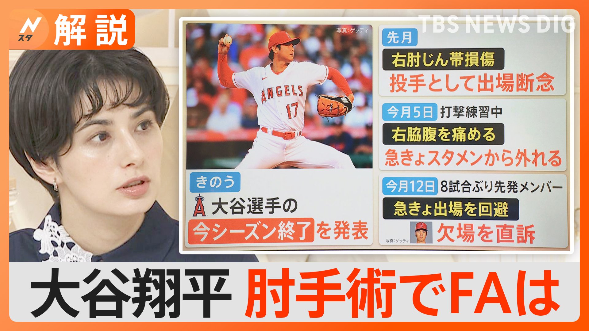 大谷 契約 金