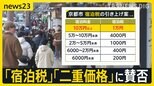 「宿泊税」最大1万円…京都市が値上げの方針発表　背景にオーバーツーリズム対策 多くの自治体でも導入検討 賛否の声も【news23】|TBS NEWS DIG