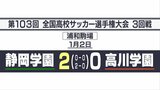 静岡学園ベスト8進出 後半2発で高川学園を下す【全国高校サッカー選手権大会3回戦】 | 静岡のニュース | SBSNEWS | 静岡放送