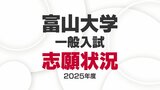 富山大学 2025年度志願状況【確定】医学部医学科は8.0倍【全学部・学科等一覧リスト】　|　富山のニュース｜天気・防災｜チューリップテレビ