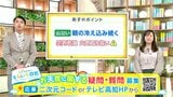 高知の天気 20日 寒さのピークは和らぐも空気の乾燥に注意 山岸拓気象予報士が解説 | 高知のニュース・天気|KUTV NEWS | KUTVテレビ高知