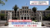 新型コロナ 宮崎県内の感染者数は前週の1.4倍に増加 手洗い、うがいや咳エチケットの徹底を | MRTニュース | MRT宮崎放送