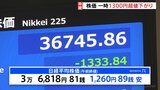 株価、一時 1300円超値下　イスラエルのミサイル イランに着弾報道で|TBS NEWS DIG