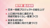 総額6900億円「みやざきの未来創造予算案」　宮崎県の新年度予算案の注目点は?　|　MRTニュース ｜ ＭＲＴ宮崎放送