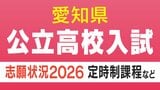 愛知県公立高校入試2026 定時制課程 通信制課程の志願状況･倍率 御津あおば1.50倍 豊野1.40倍 豊橋工科1.30倍など 令和8年度【全校掲載】|TBS NEWS DIG
