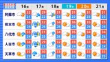 【1週間ぶりの猛暑日】熊本市で最高気温35.4度 玉名市岱明で36度を記録 『16日間天気予報掲載・台風7号進路予想』 | 熊本のニュース|RKK NEWS|RKK熊本放送