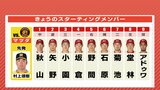 広島カープ・アドゥワ誠 vs. 阪神・村上頌樹(7月4日)中村奨成が1軍へ|TBS NEWS DIG