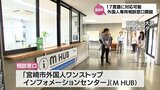 17の言語に対応 宮崎市に外国人専用の相談窓口「宮崎市外国人ワンストップインフォメーションセンター」開設 | MRTニュース | MRT宮崎放送