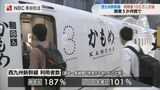 西九州新幹線 開業5か月間で利用者100万人突破「今後もこの水準が続く」JR九州【長崎】 | 長崎のニュース | 天気 | NBC長崎放送