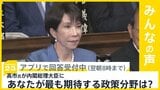 女性初、高市氏が第104代の内閣総理大臣に あなたが最も期待する政策分野は？【news23】|TBS NEWS DIG