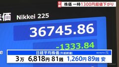 株価、一時 1300円超値下　イスラエルのミサイル イランに着弾報道で| TBS CROSS DIG with Bloomberg