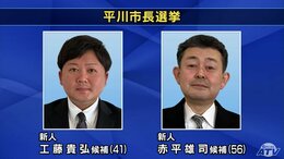 平川市長選が告示　新人2人の一騎打ちに　21日投開票　青森県|TBS NEWS DIG