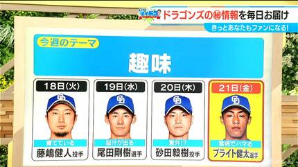 すべりこみ　ブライト健太選手　中日ドラゴンズ　靴べら　ルーキー時　レア 20241007_Bright_kyu-560x373.jpg