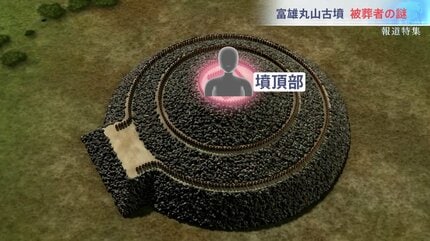 巨大蛇行剣」の古墳で再び大発見 “卑弥呼の鏡”三角縁神獣鏡が…“謎の4