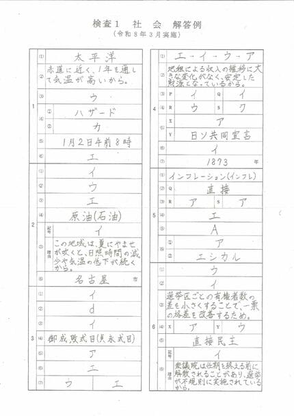 問題と解答】社会 2026年度県立高校入試 富山県 3月5日（木）【解説
